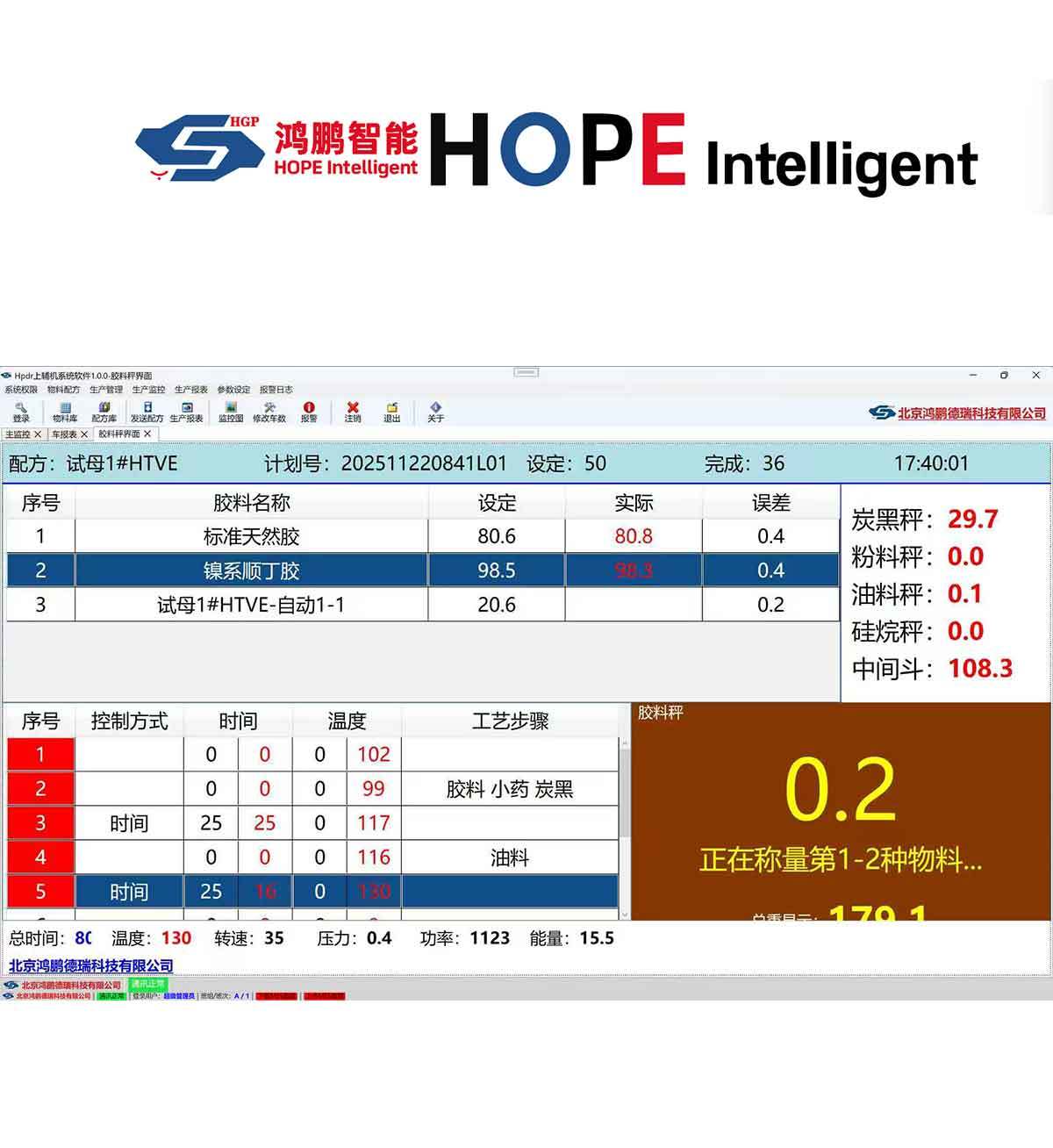 HopeMixer Intelligent Mixer Feeding Control System 1